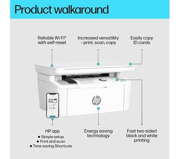 HP LaserJet M140W Monochrome All-in-One Wireless Printer - Image 4