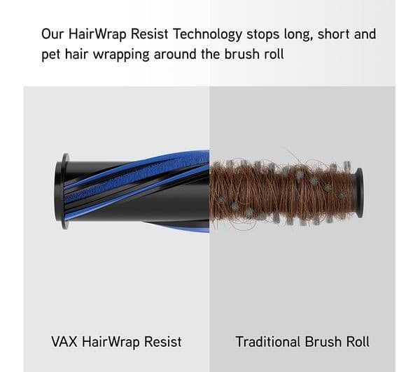 VAX HomePro Pet CLSV-HPKP Cordless Vacuum Cleaner - Graphite & Blue - Image 4