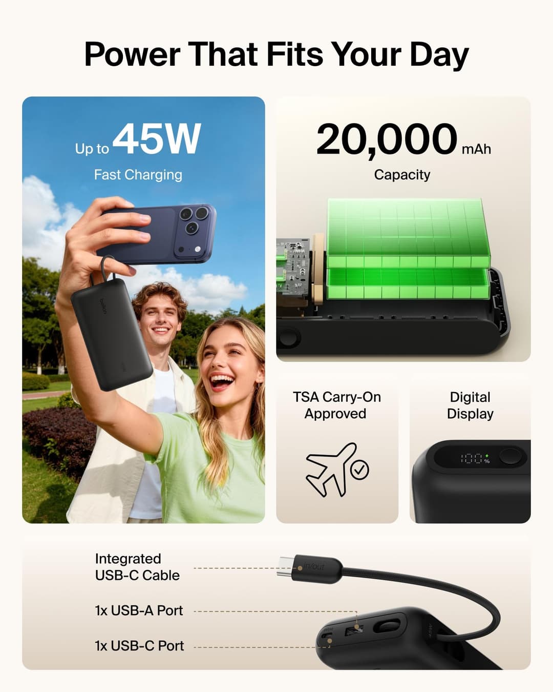 Belkin UltraCharge 45W Power Bank with Integrated USB-C Cable and Display - 20000mAh - Image 4