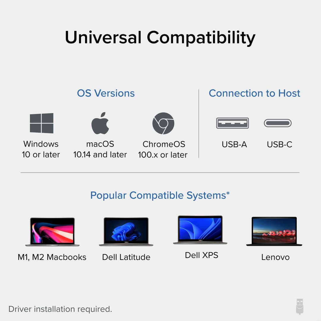 Plugable Technologies Universal Laptop Docking Station, 4K Dual Monitor, DisplayPort or HDMI, Windows Mac or ChromeOS Laptops, USB-C or USB 3.0, Adds 2 Displays, Ethernet, Audio, 6 USB Ports - Image 4