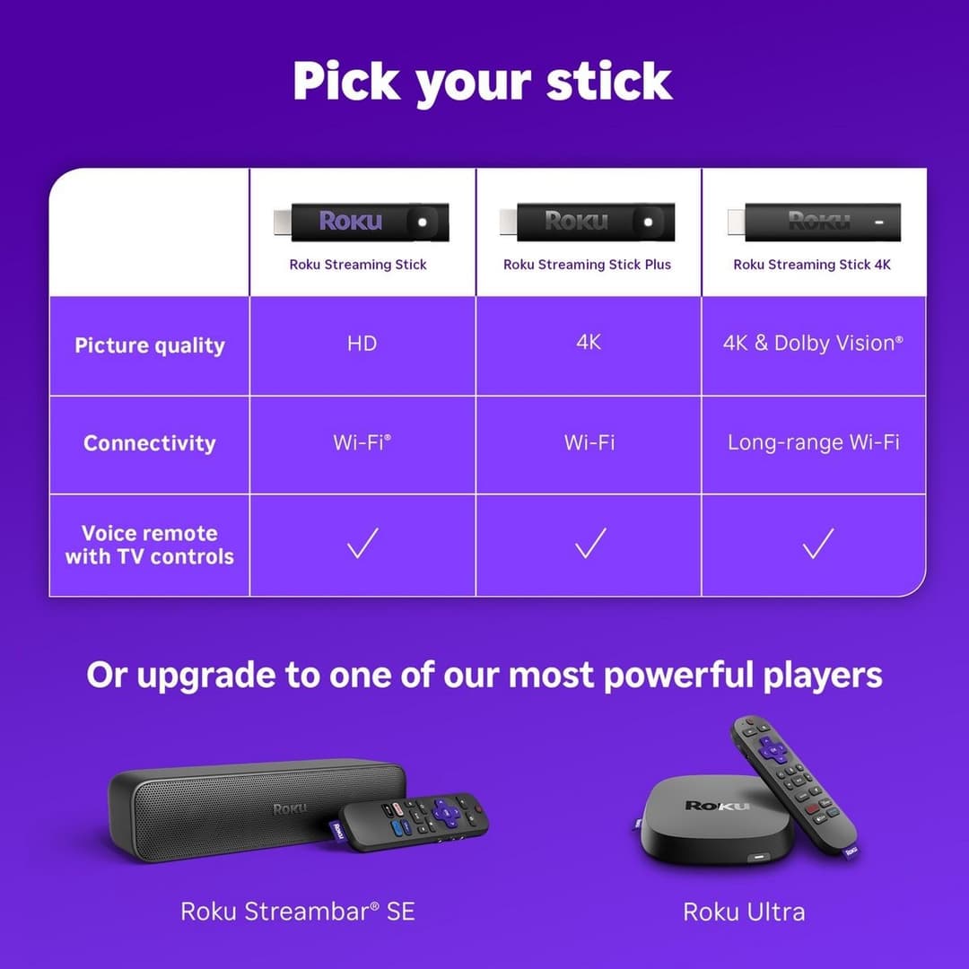 Roku HD Streaming Stick - Image 8