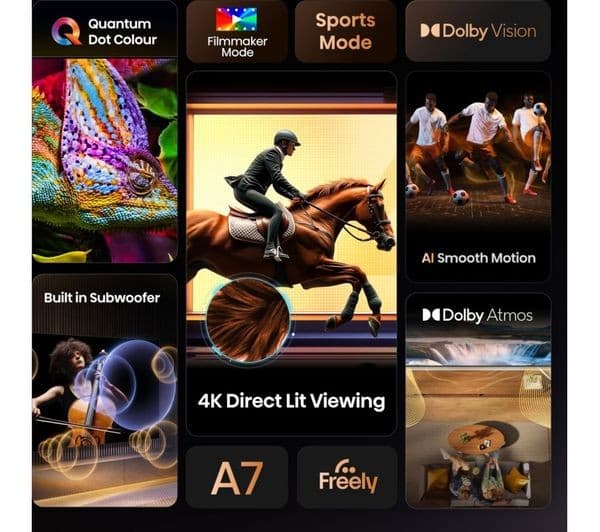 Hisense 50A7QTUK A7Q 50" 4K QLED Smart TV with Freely - Image 3