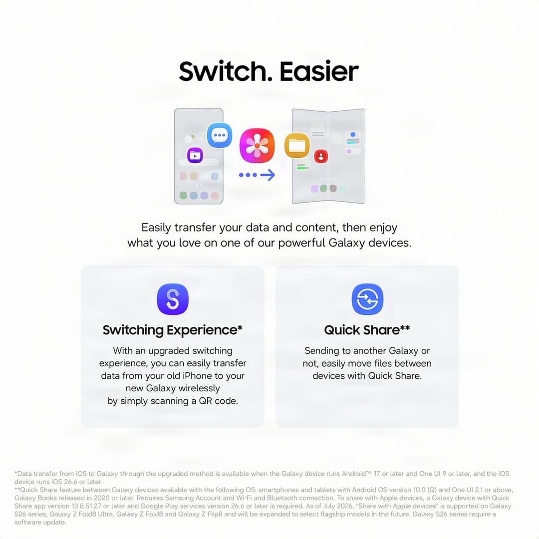 Samsung Galaxy Z Fold8 Ultra 5G 512GB - Violet Shadow - Image 8