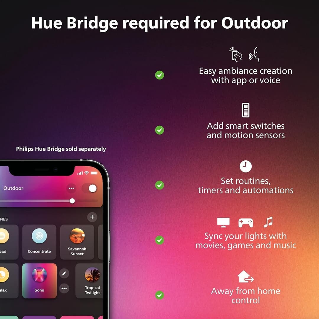 Philips Hue Welcome White Flood Light - White - Image 4