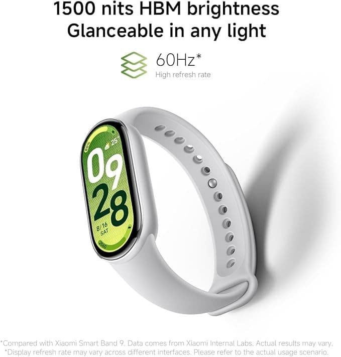 Xiaomi Smart Band 10 Fitness Tracker, 1.72" AMOLED, 21-Day Battery, 5ATM - Rose - Image 5