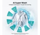 HISENSE 7S Series Auto Dosing WF7S1247BB AI WiFi-enabled 12 kg 1400 Spin Washing Machine - Black thumbnail 6