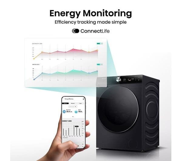 HISENSE 7S Series Auto Dosing WF7S1247BB AI WiFi-enabled 12 kg 1400 Spin Washing Machine - Black - Image 10