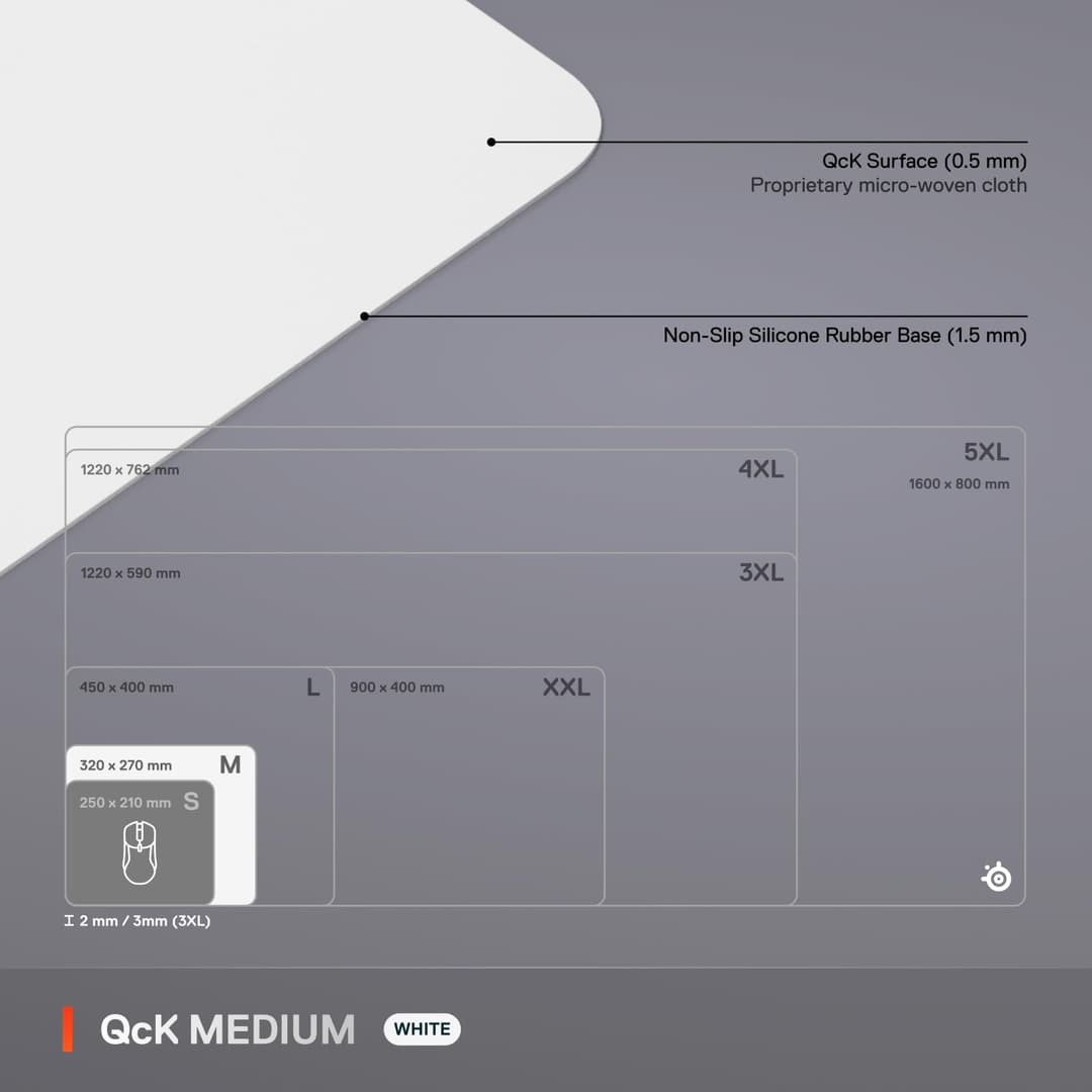 SteelSeries QcK Cloth Gaming Mouse Pad - White - Image 5