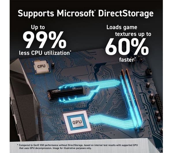 CRUCIAL T700 M.2 Internal SSD with Heatsink - 2 TB - Image 7
