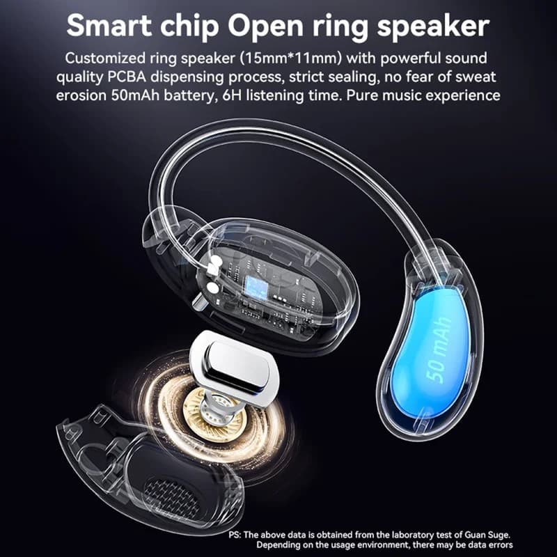 YESIDO YSP19 Open-Ear Bluetooth Headphones with IPX5 Waterproof Rating - Black - Image 5