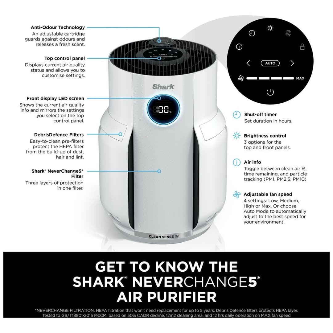 Shark NeverChange5 HP150UK Air Purifier - Image 2
