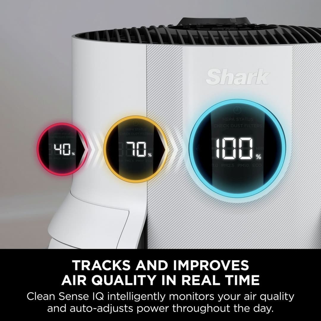 Shark NeverChange5 HP150UK Air Purifier - Image 4
