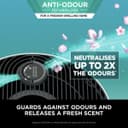 Shark NeverChange5 HP150UK Air Purifier thumbnail 5