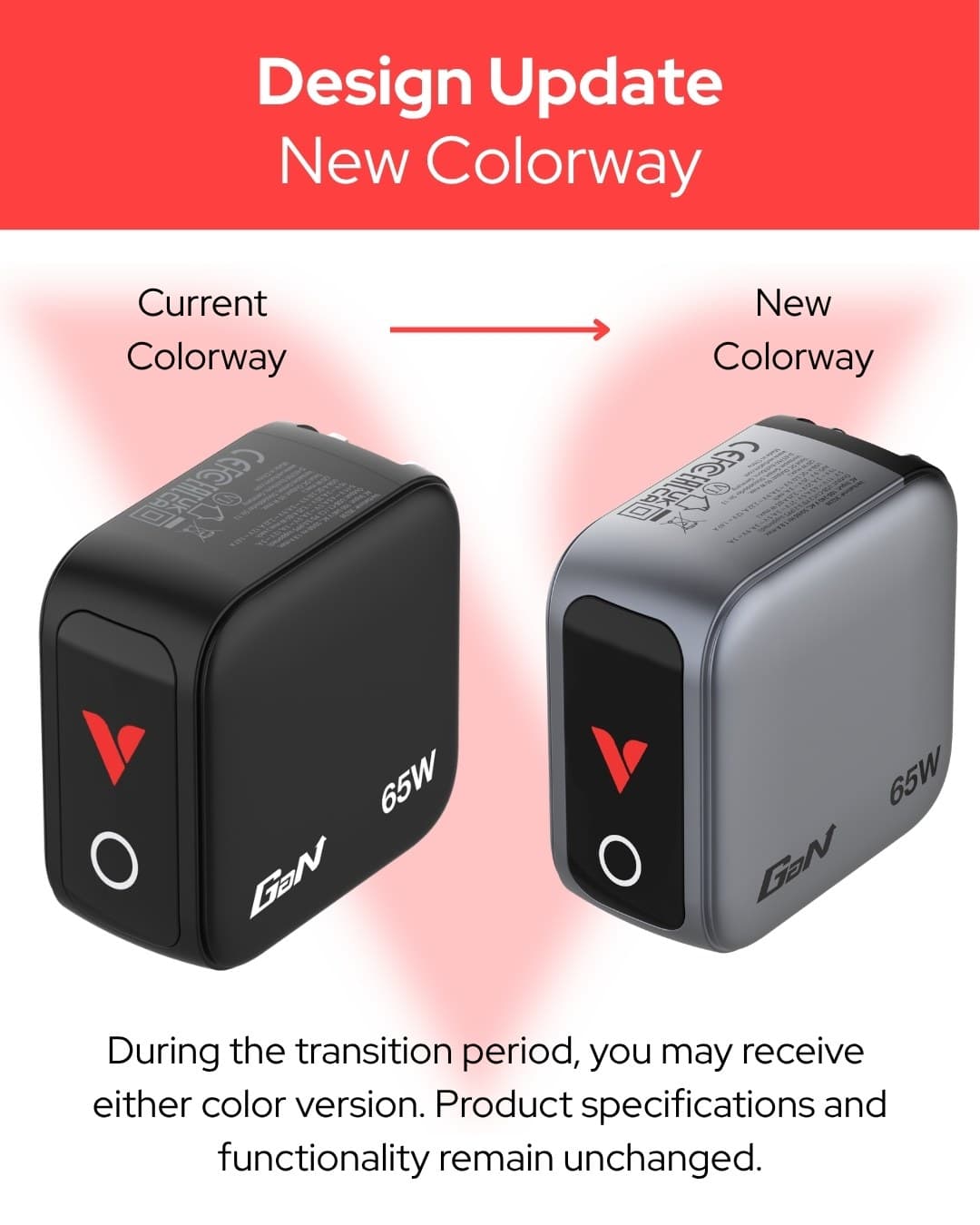 Verbatim Mini GaN Charger 65W with Display - Image 2