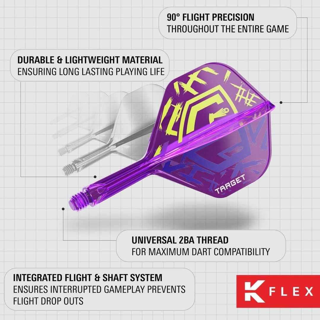 Target Luke Littler World Champion Edition K-Flex No6 Int - Image 3