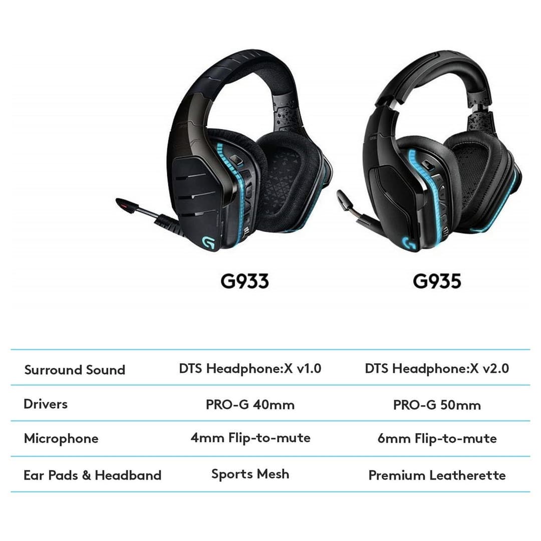 Logitech G935 Wireless PC Gaming Headset - Image 9