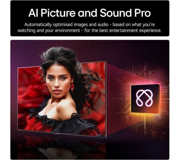 LG 100" QNED86 Mini LED 4K - Image 4