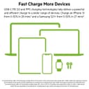 Belkin 45W Power Delivery Dual USB-C GaN Wall Charger-White thumbnail 3