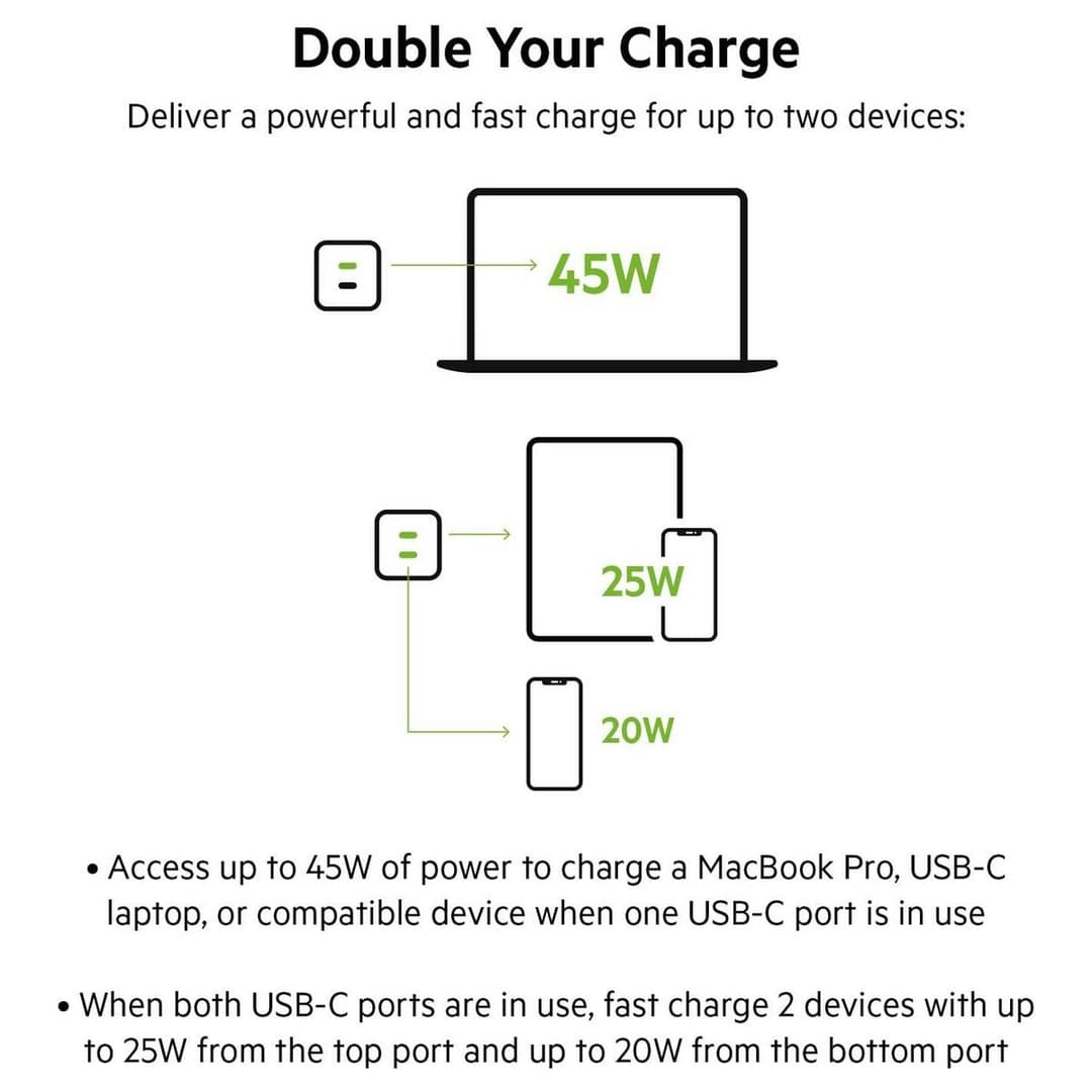 Belkin 45W Power Delivery Dual USB-C GaN Wall Charger-White - Image 4