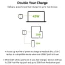 Belkin 45W Power Delivery Dual USB-C GaN Wall Charger-White thumbnail 4