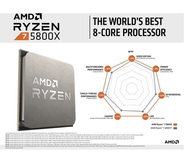 AMD Ryzen 7 5800X Processor - Image 5