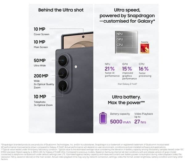 Samsung Galaxy Z Fold8 Ultra 5G 256GB - Graphite - Image 3