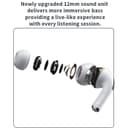 Yesido JB23 True Wireless Earbuds BT5.3 HiFi 4H Touch Control Pop-up 300mAh - White thumbnail 3