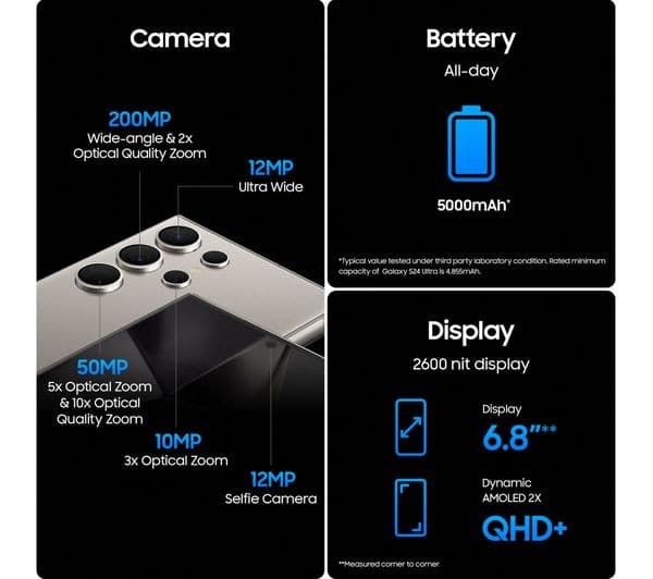 Samsung Galaxy S24 Ultra 256GB Titanium Grey - Image 5