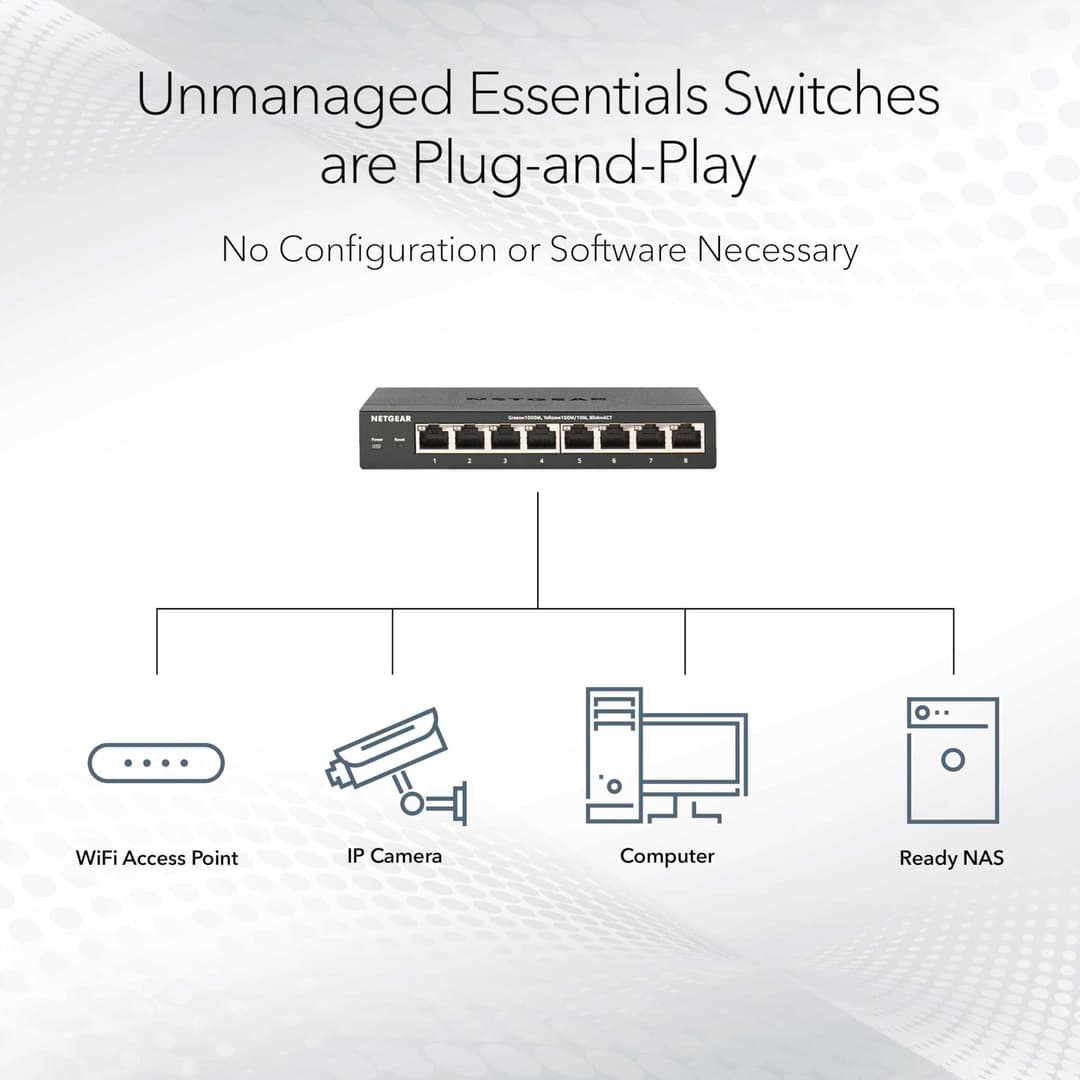 NETGEAR GS348PP 48-Port Gigabit Unmanaged PoE+ Network Switch, 24 PoE+ Ports, 380W, Rackmount - Black - Image 3