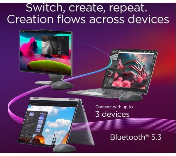 Lenovo Yoga Silent Wireless Mouse Tidal Teal - Image 6