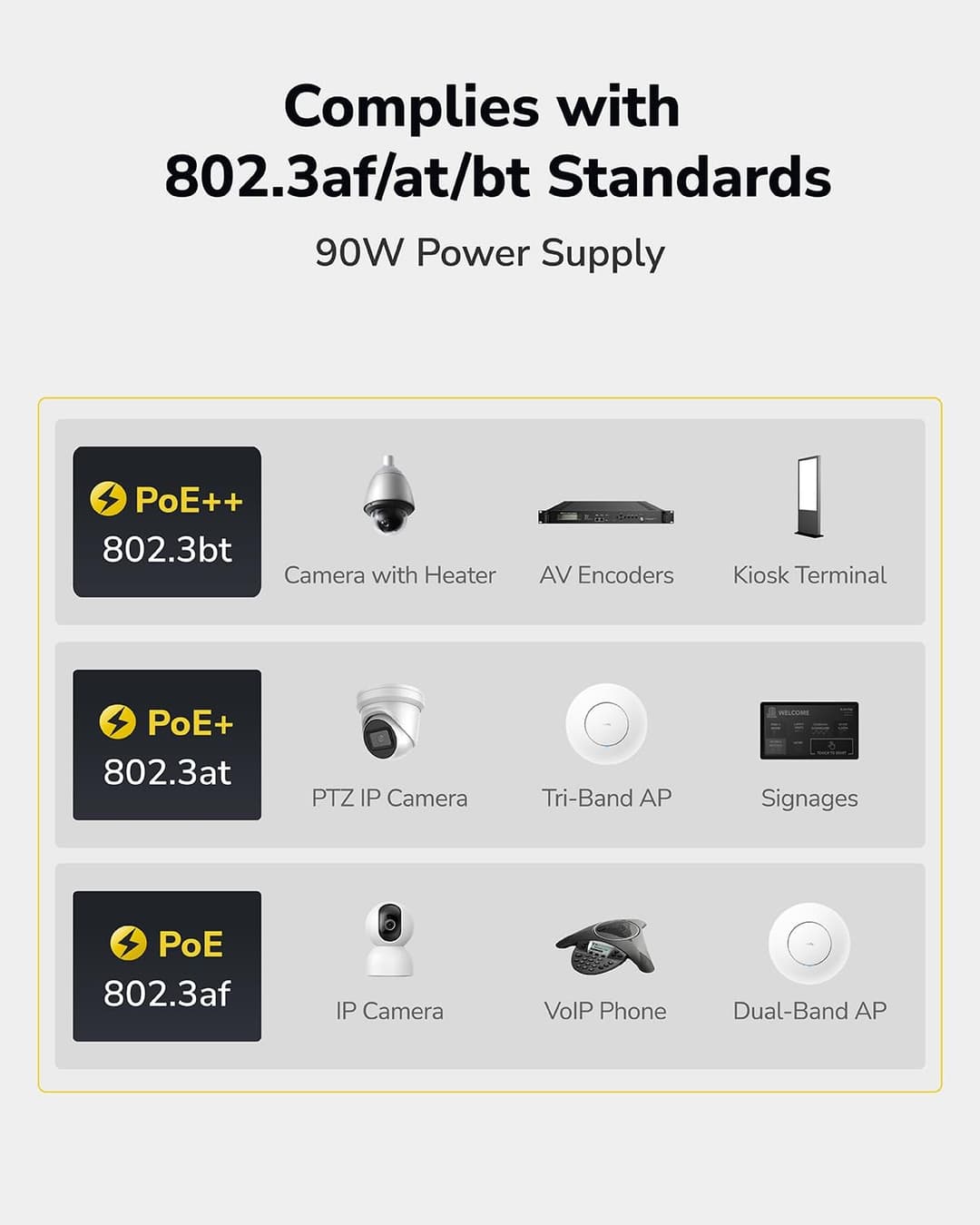 Cudy POE400 Gigabit PoE++ Injector - Black - Image 4