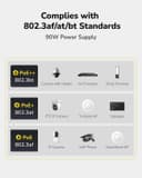 Cudy POE400 Gigabit PoE++ Injector - Black thumbnail 4