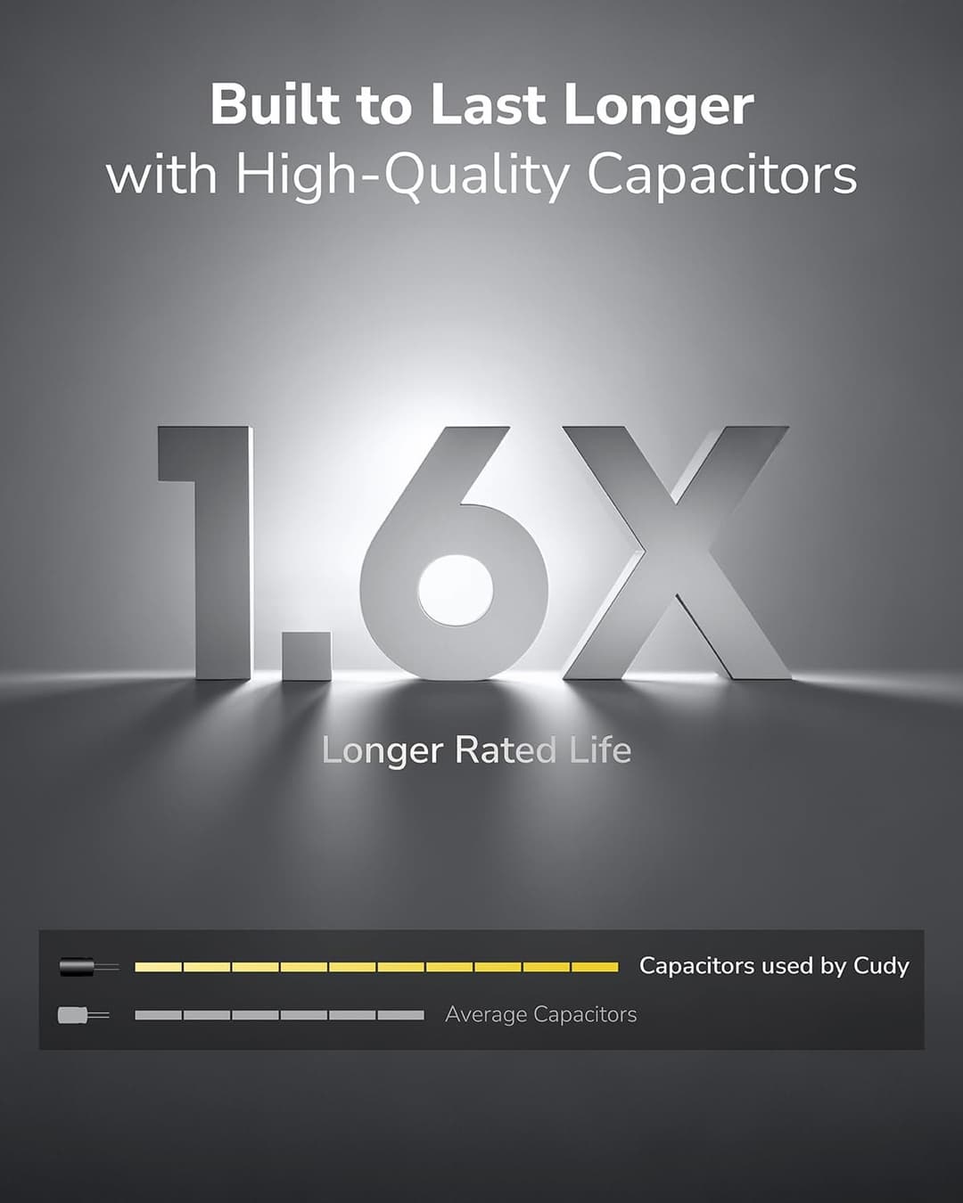 Cudy POE400 Gigabit PoE++ Injector - Black - Image 6