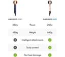 DYSON Supersonic Origin Hair Dryer - Prussian Blue & Rich Copper thumbnail 3