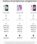 Samsung Galaxy S23 FE 5G 8GB 128GB Dual SIM Smartphone - Mint thumbnail 6