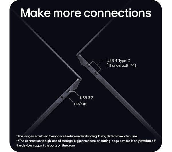 LG gram SuperSlim 15Z90ST-G.AD78A1 15.6" Laptop - Intel® Core™ Ultra 7, 1 TB SSD, Dark Blue - Image 7