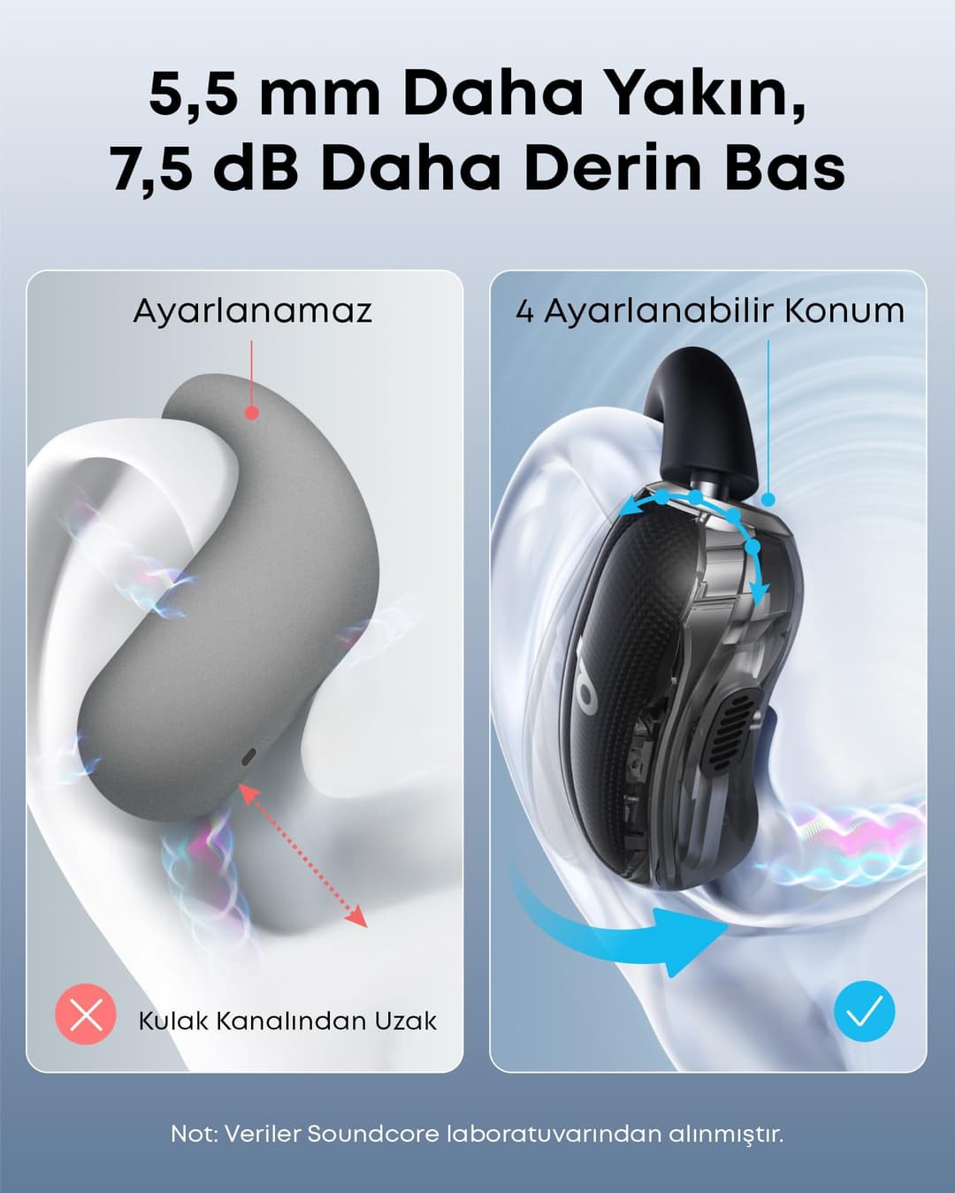 ANKER Soundcore V40i・True Wireless Headphones (A3878G11) - Image 4