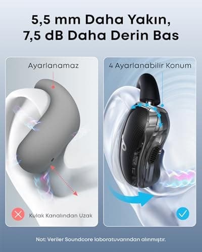 ANKER Soundcore V40i・True Wireless Headphones (A3878G11) - Image 5