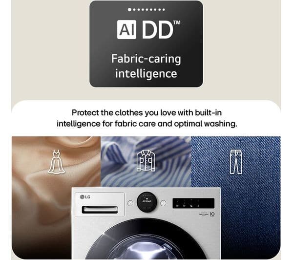 LG VX70 Series AI Direct Drive WiFi-enabled 9 kg 1400 Spin Washing Machine - Silver - Image 6