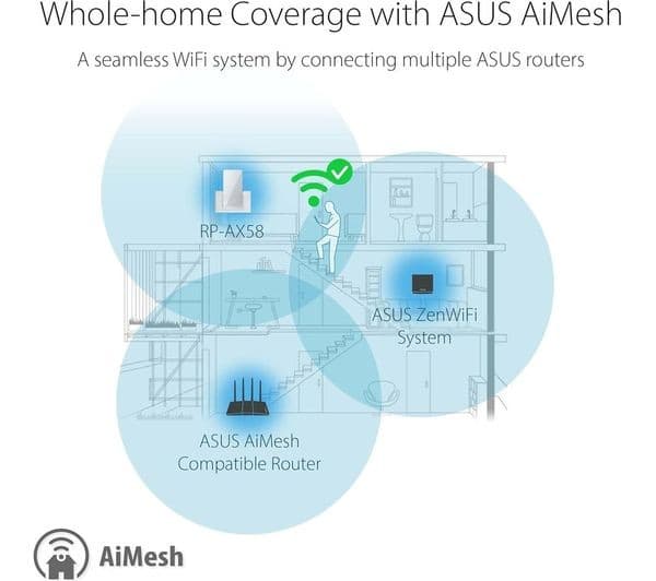 ASUS RP-AX58 WiFi Range Extender - Image 3