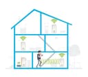 DEVOLO Magic 2 WiFi Next Powerline Starter Kit thumbnail 3