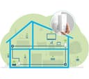 DEVOLO Magic 2 WiFi Next Powerline Starter Kit thumbnail 7