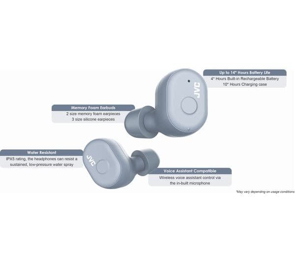 JVC HA-A10T-H-U True Wireless Bluetooth Earphones with Memory Foam Earpieces - Grey - Image 8
