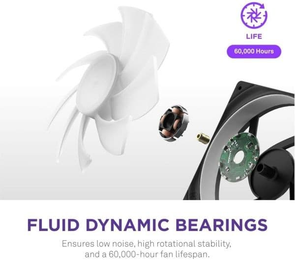 NZXT F240 RGB Core Case Fan Black - Image 4