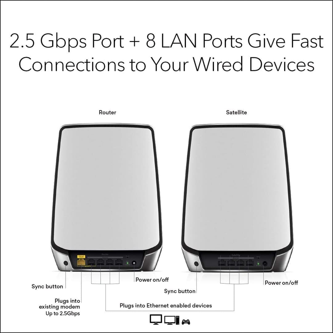 Netgear Orbi RBK852 Tri-Band Wi-Fi 6 Wireless Router Mesh System + 1 Satellite -White - Image 2