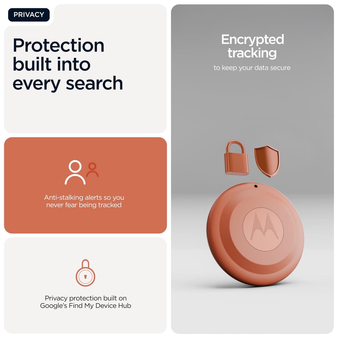 Motorola Moto Tag 2 Android Tracker - Green - Image 5