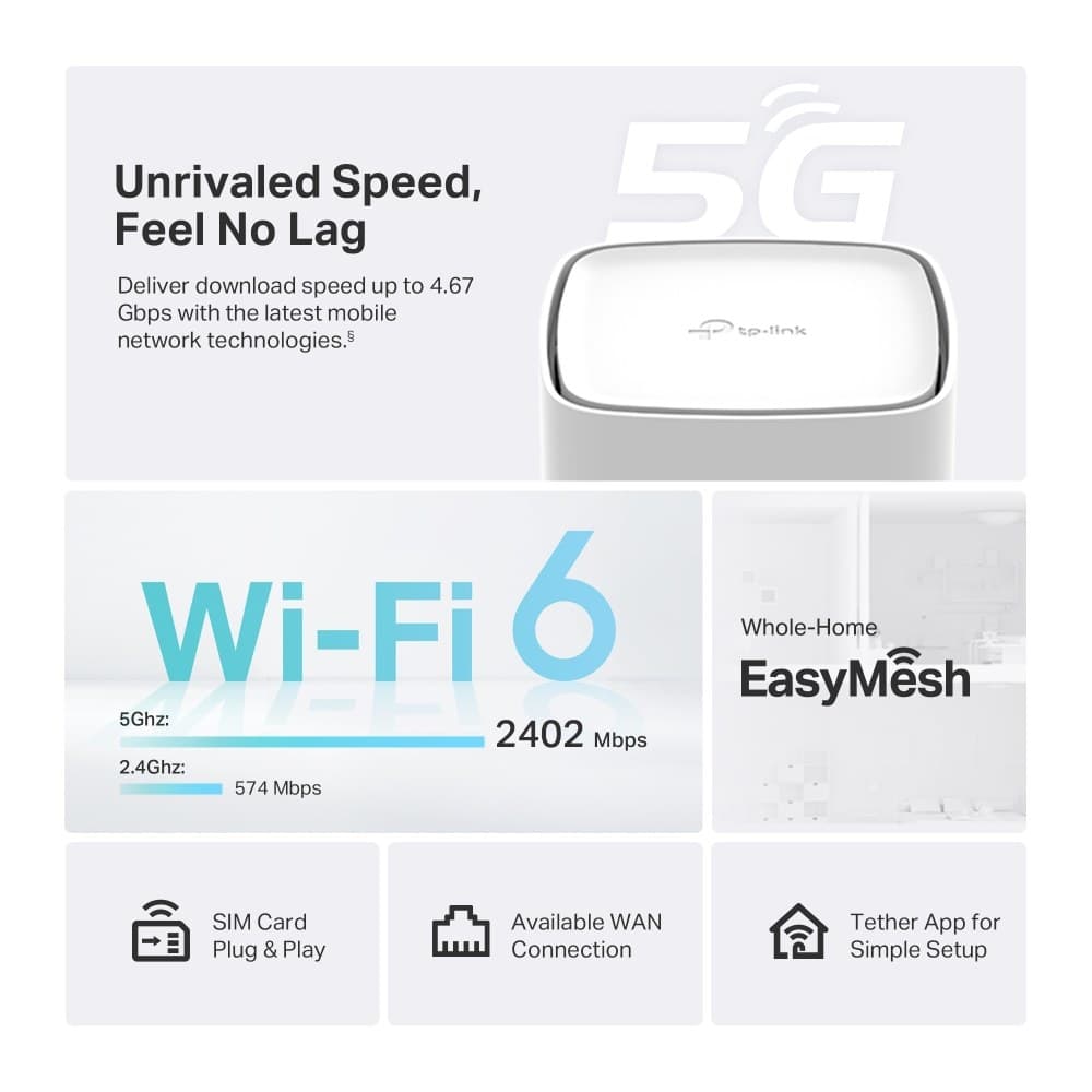 TP-Link Archer 5G AX3000 Wireless Dual-Band Gigabit Router - Image 4
