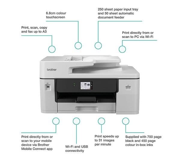 BROTHER MFCJ6960DWZU1 All-in-One Wireless A3 Inkjet Printer with Fax - Image 2