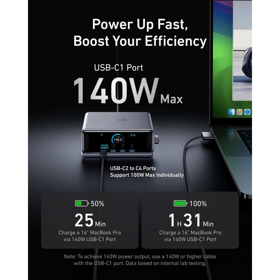 Anker Prime 250W 6-Port GaN Desktop Charger - Black - Image 4