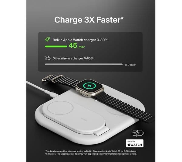 Belkin BoostCharge 3-in-1 Magnetic Foldable Qi2 15W Wireless Charger - White, UK Plug - Image 4